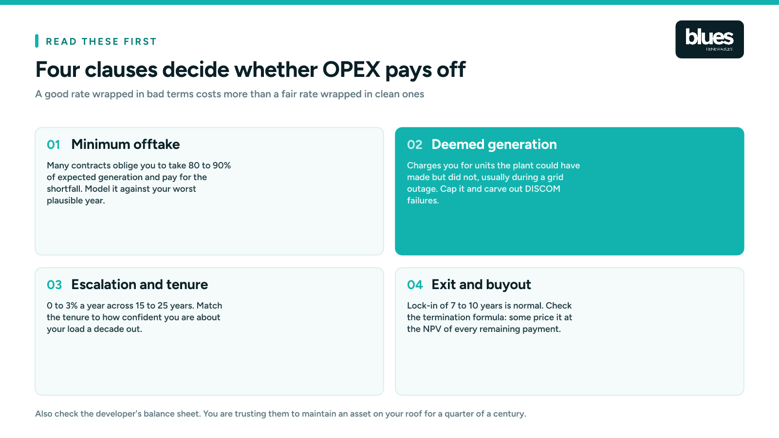 The four OPEX solar contract clauses that decide whether the deal works