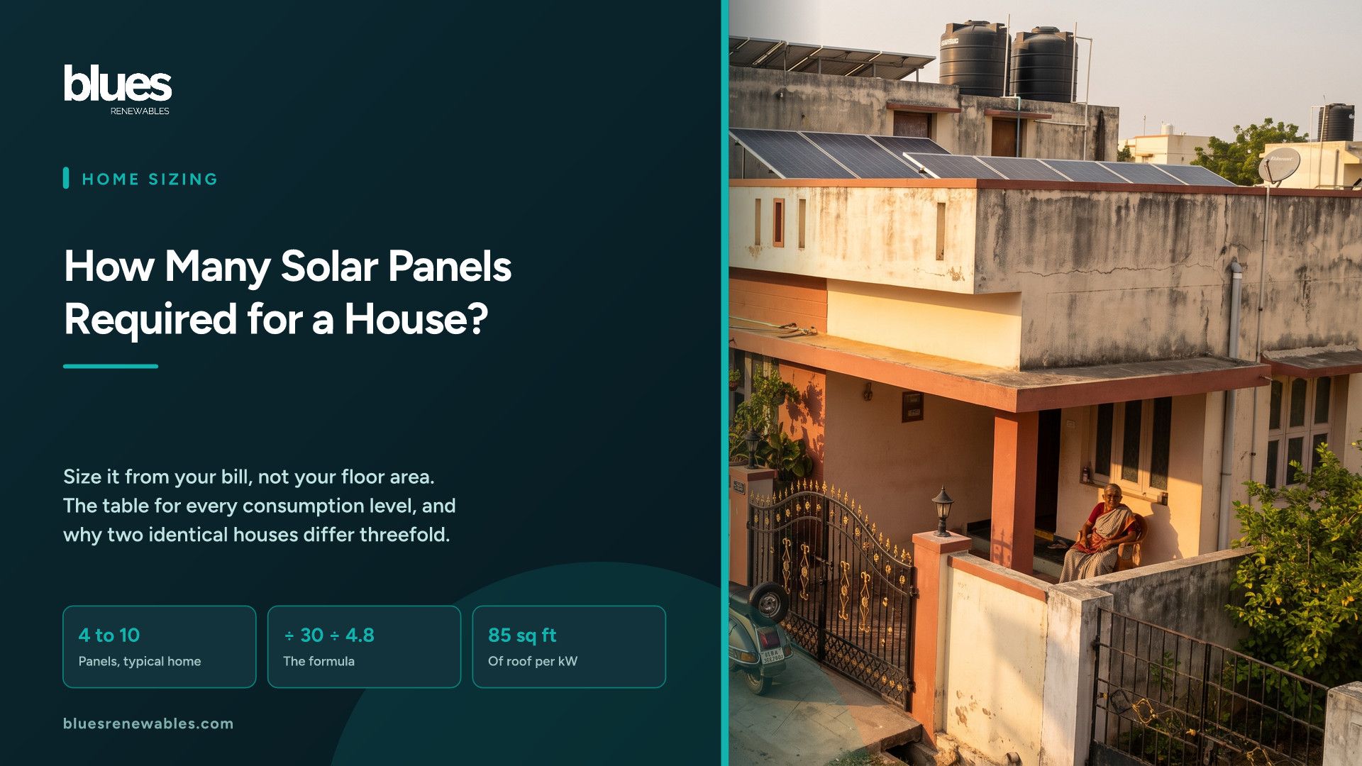 Two storey Indian family home on a residential street with solar panels installed on the flat roof above