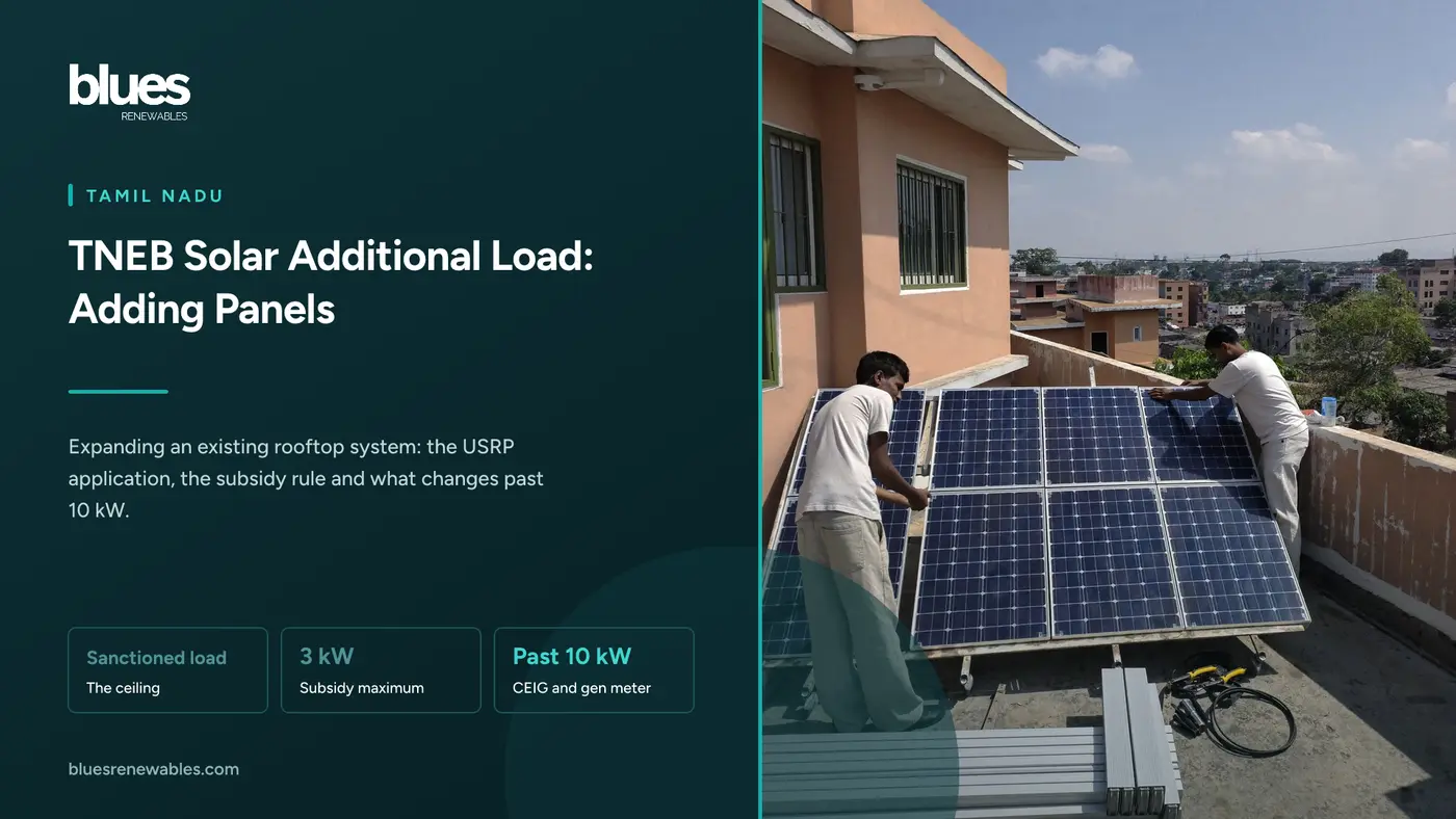 Installer bolting two new solar panels onto a frame beside an older row of panels on a Chennai terrace, an electric car parked in the street below