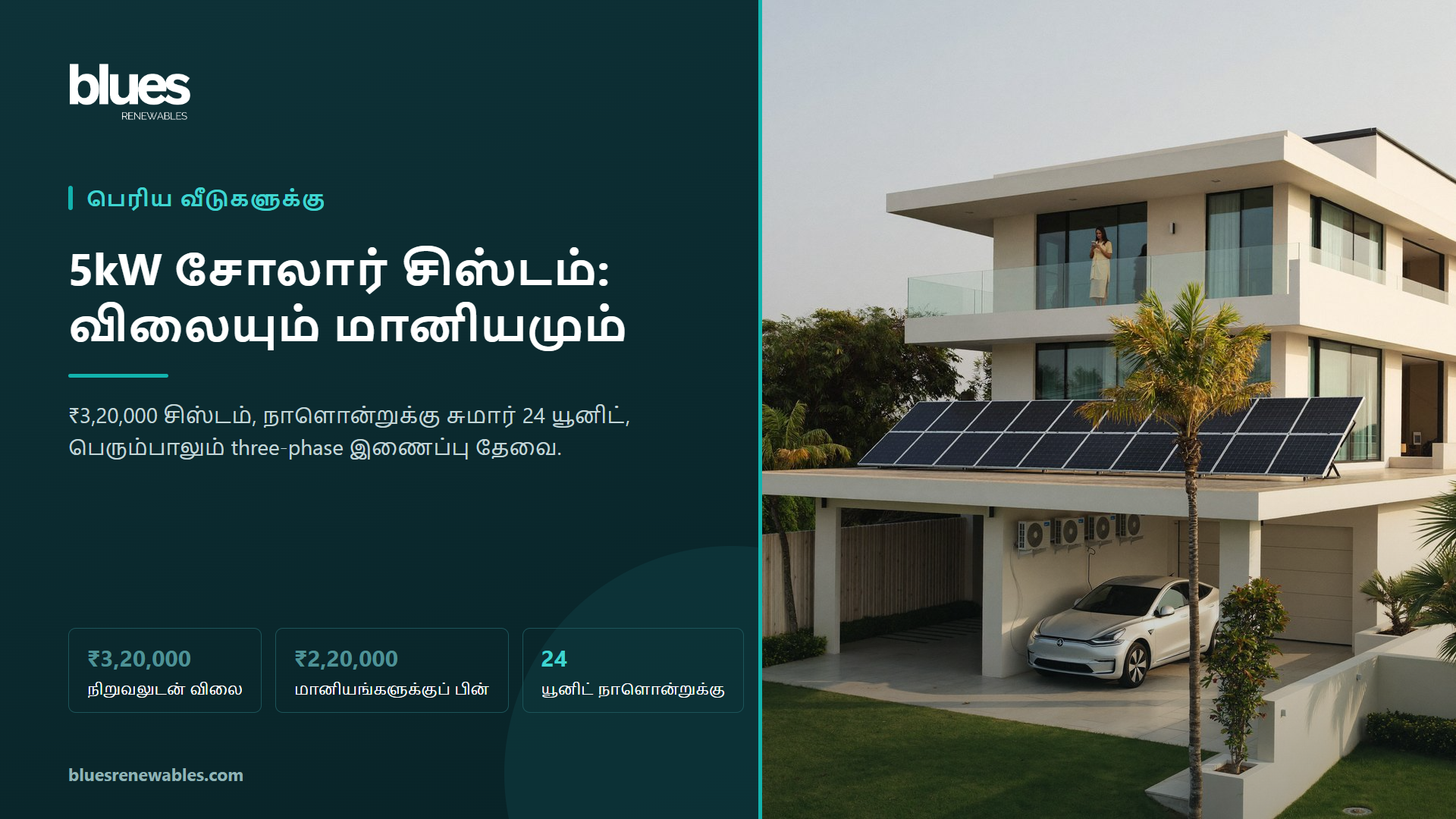 சென்னை புறநகர் இரண்டு மாடி வில்லாவின் மாடியில் இரண்டு வரிசை சோலார் பேனல்கள், கீழே AC வெளிப்பகுதிகள்