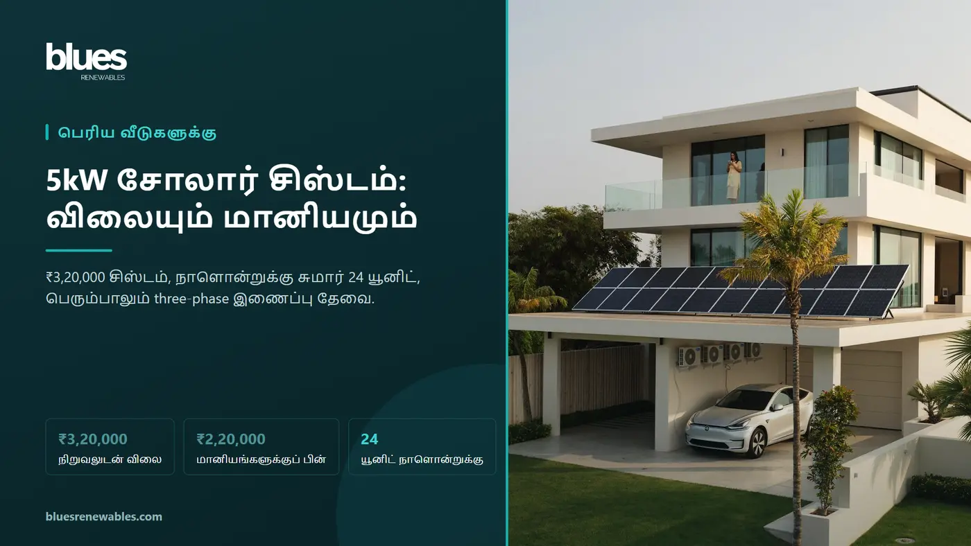 சென்னை புறநகர் இரண்டு மாடி வில்லாவின் மாடியில் இரண்டு வரிசை சோலார் பேனல்கள், கீழே AC வெளிப்பகுதிகள்
