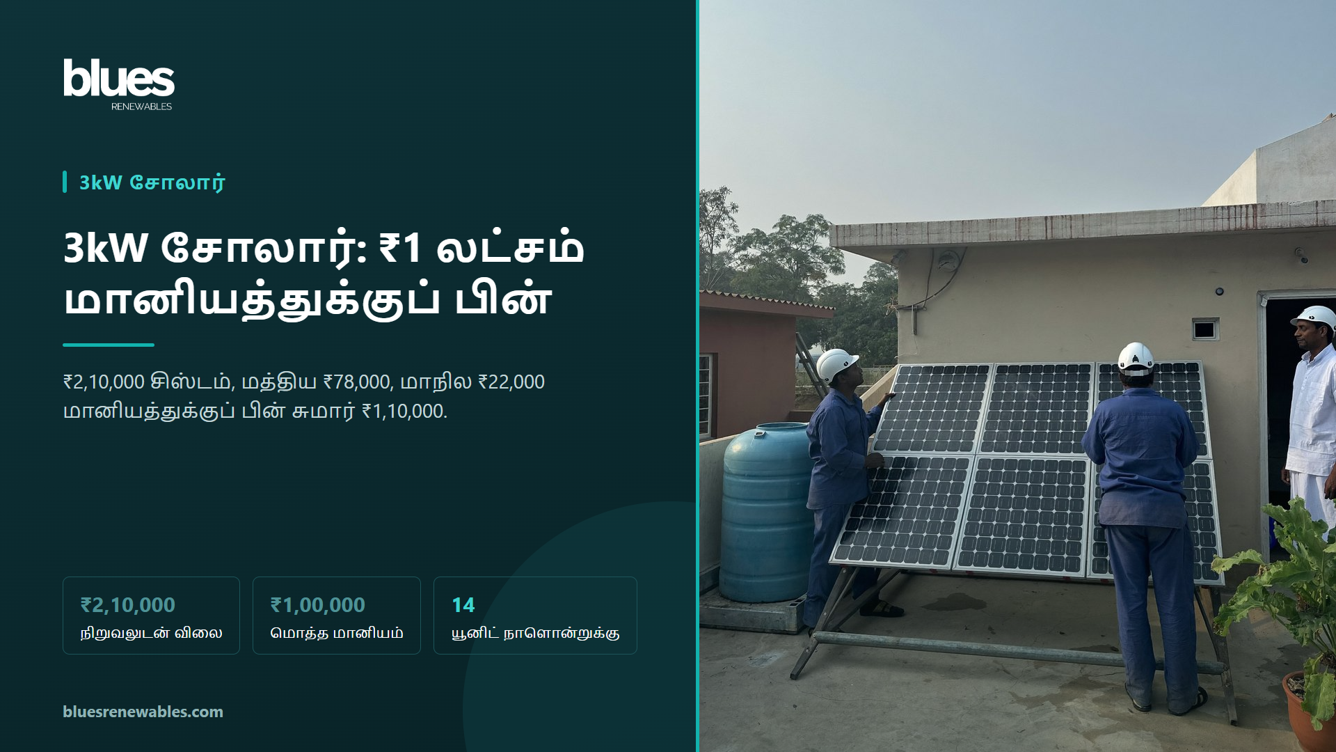 சென்னை தனி வீட்டின் மாடியில் ஆறு சோலார் பேனல்களைப் பொருத்தும் தொழிலாளர்கள், அருகில் வீட்டு உரிமையாளர்
