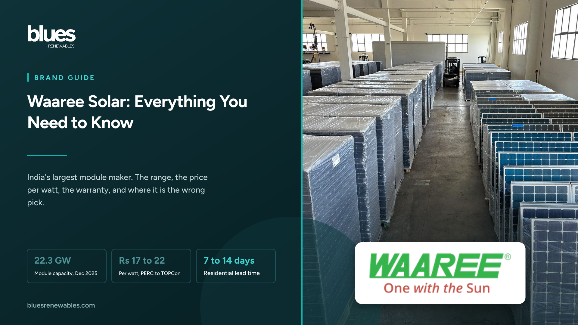 Waaree logo over a photograph of plastic-wrapped pallets of new solar panels stacked in a factory warehouse