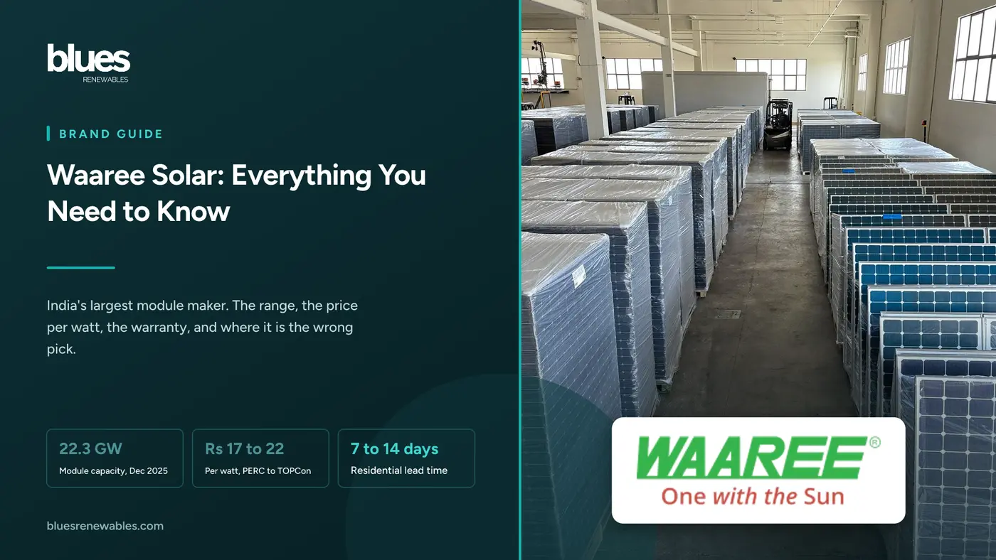 Waaree logo over a photograph of plastic-wrapped pallets of new solar panels stacked in a factory warehouse