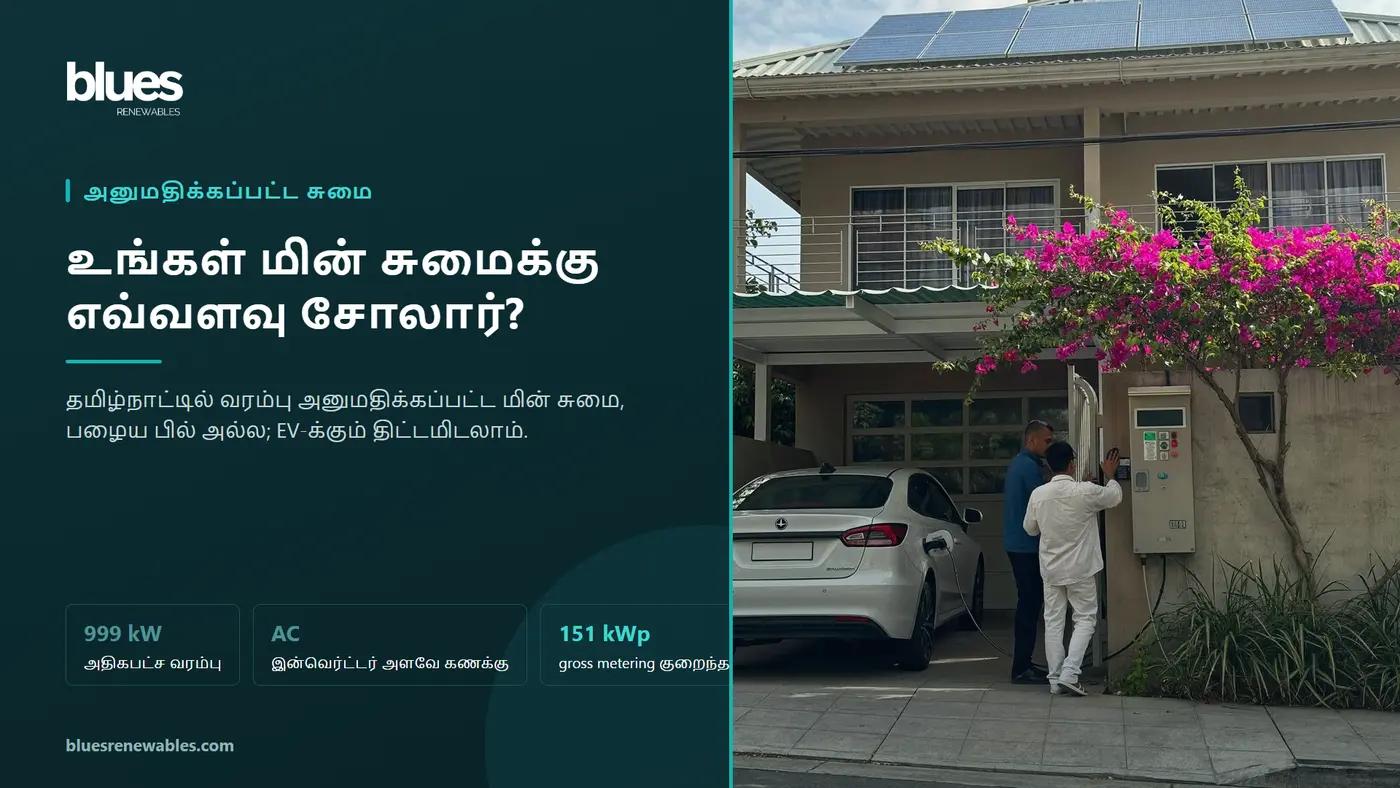 சென்னை வீட்டின் மீட்டர் பெட்டியைத் திறந்து பார்க்கும் எலக்ட்ரீஷியன், அருகில் சார்ஜ் ஆகும் மின்சாரக் கார், கூரையில் சோலார் பேனல்கள்