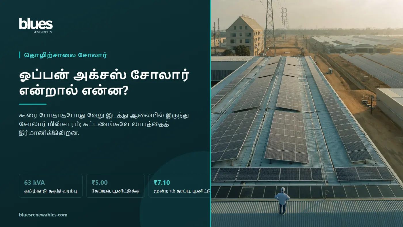 ஸ்ரீபெரும்புதூர் அருகே சோலார் பேனல்கள் பொருத்திய தொழிற்சாலைக் கூரை, தொலைவில் மின் கம்பிகளால் இணைந்த பெரிய தரை சோலார் பண்ணையைப் பார்க்கும் ஆலை மேலாளர்