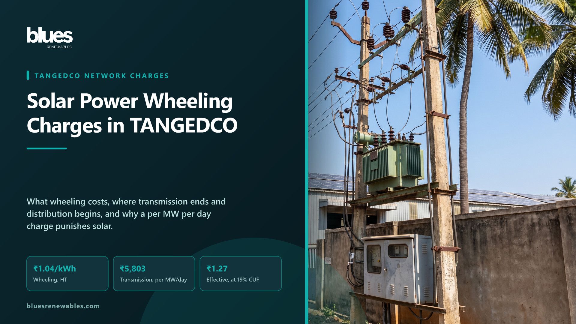 Pole mounted distribution transformer and medium voltage lines beside a Tamil Nadu factory with rooftop solar, illustrating TANGEDCO wheeling charges