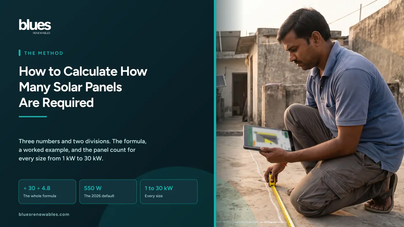 Solar surveyor kneeling on a flat Indian rooftop with a tablet and measuring tape, marking out where panels will go
