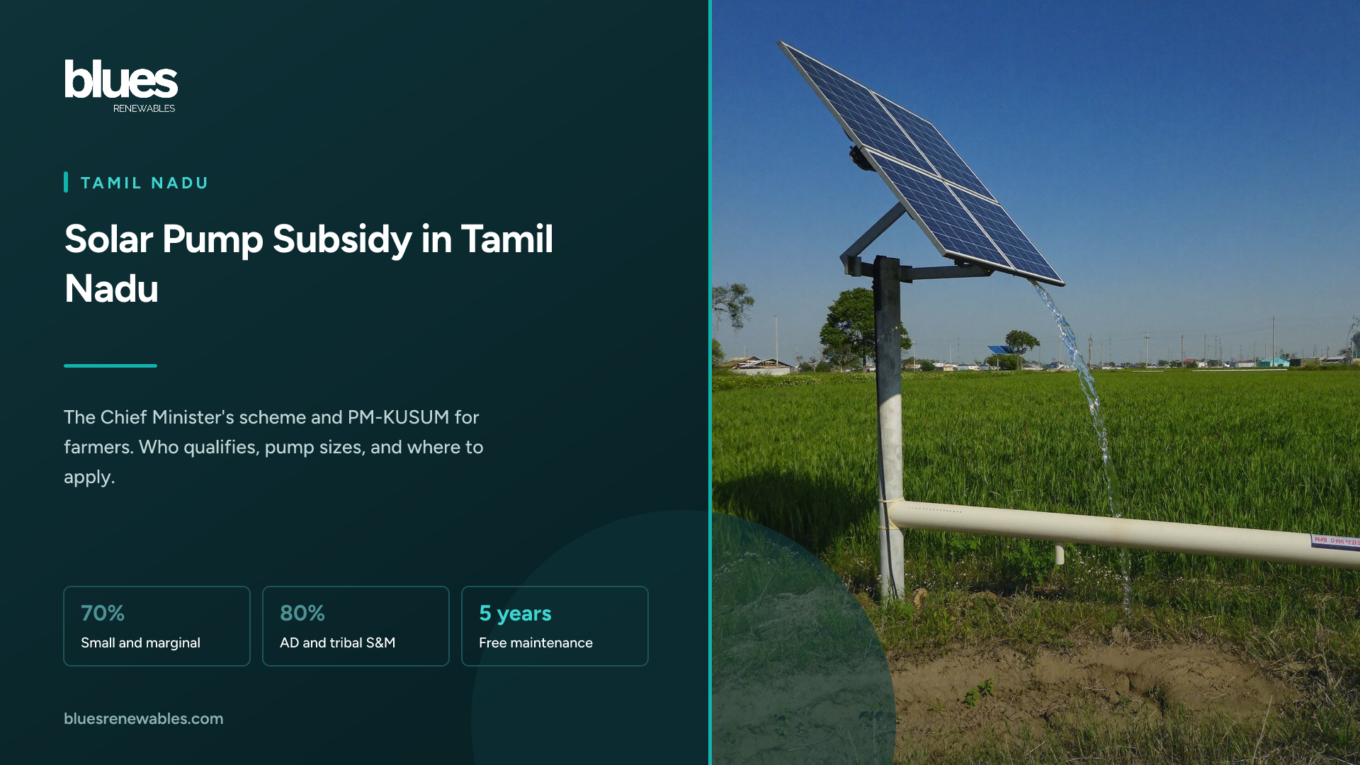 A standalone solar panel on a steel frame beside a green paddy field, with water pouring from a pipe into an irrigation channel