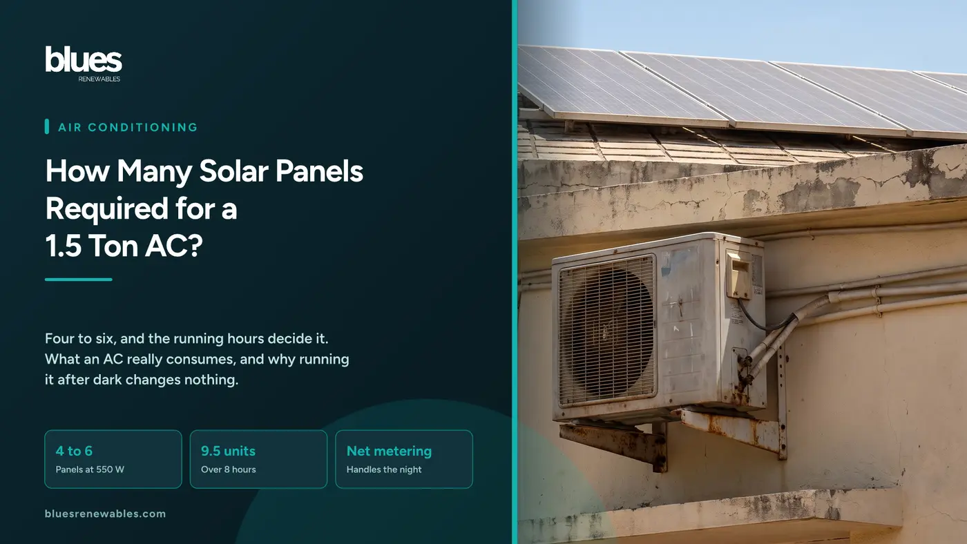 Split air conditioner outdoor unit on the wall of an Indian home with rooftop solar panels visible on the roof above