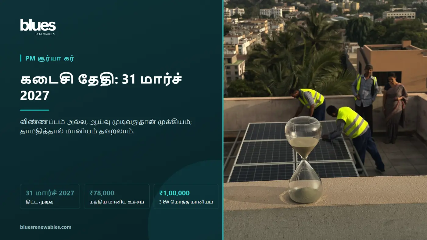 சென்னை வீட்டின் கூரையில் சோலார் பேனல்கள் பொருத்தும்போது சுவர் நாட்காட்டியைப் பார்க்கும் குடும்பம்