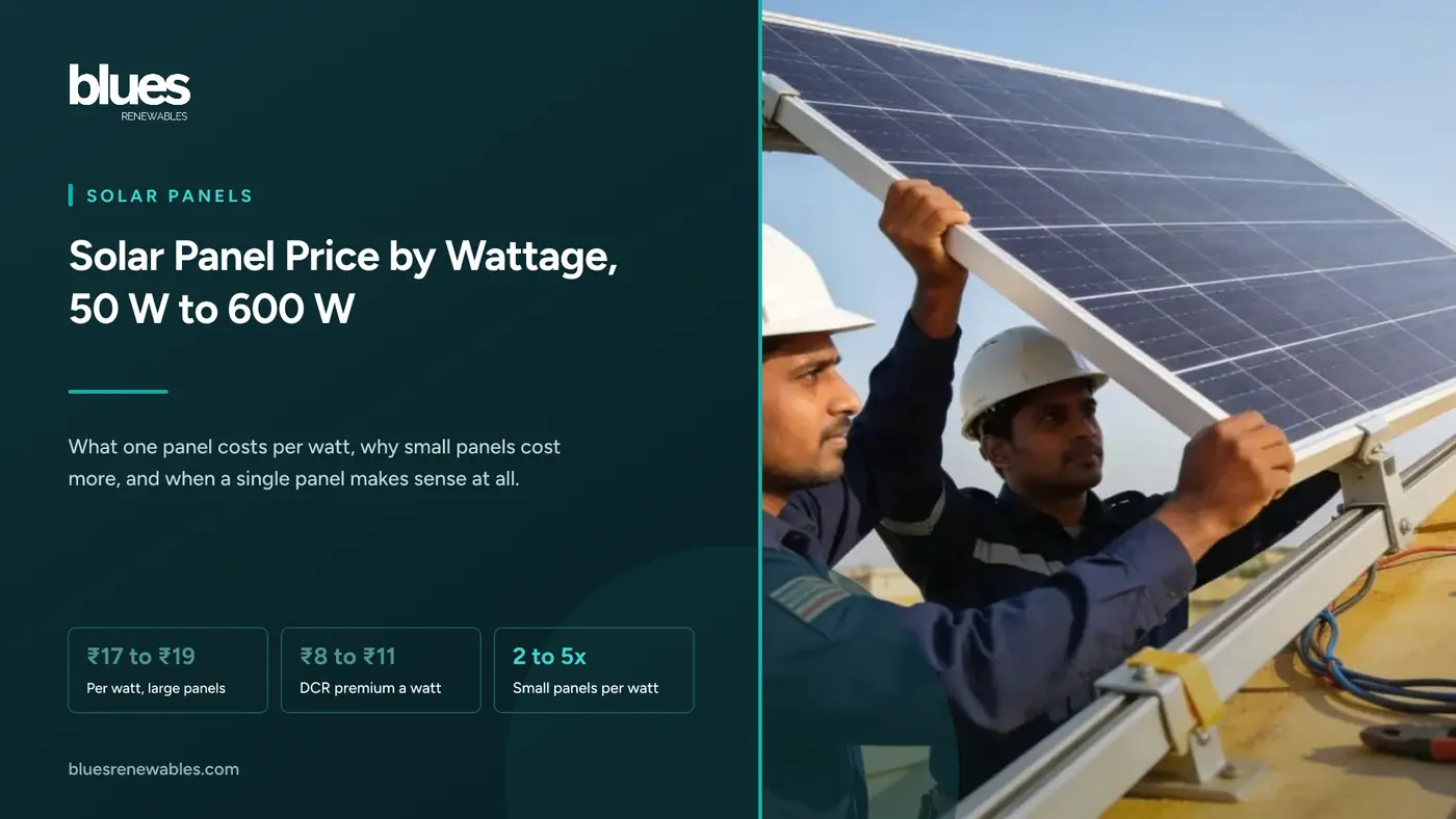 A small 50 W solar panel leaning against a full-size 550 W rooftop panel on a sunlit Chennai terrace, showing the difference in size