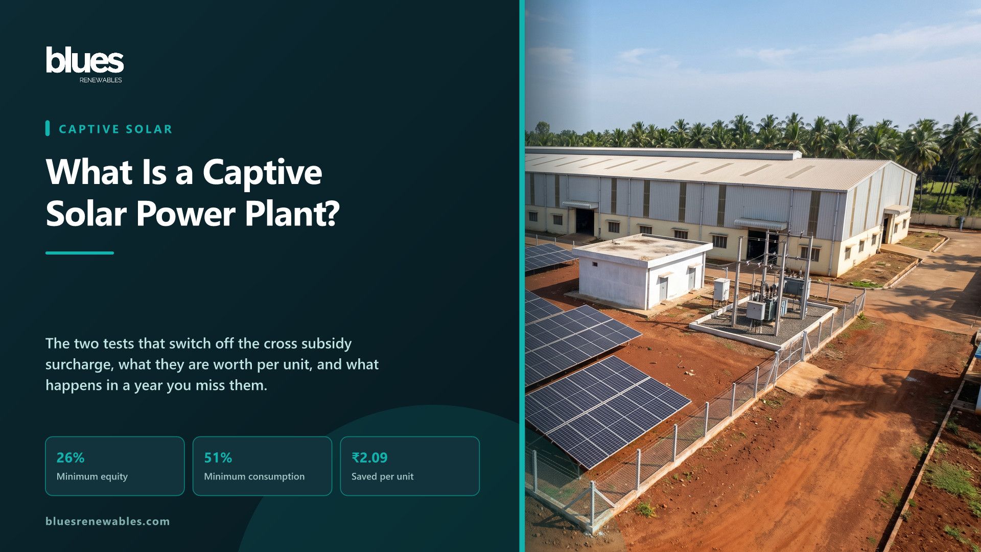 A South Indian factory beside its own fenced ground-mounted solar plant with inverter room and switchyard, illustrating a captive solar power plant