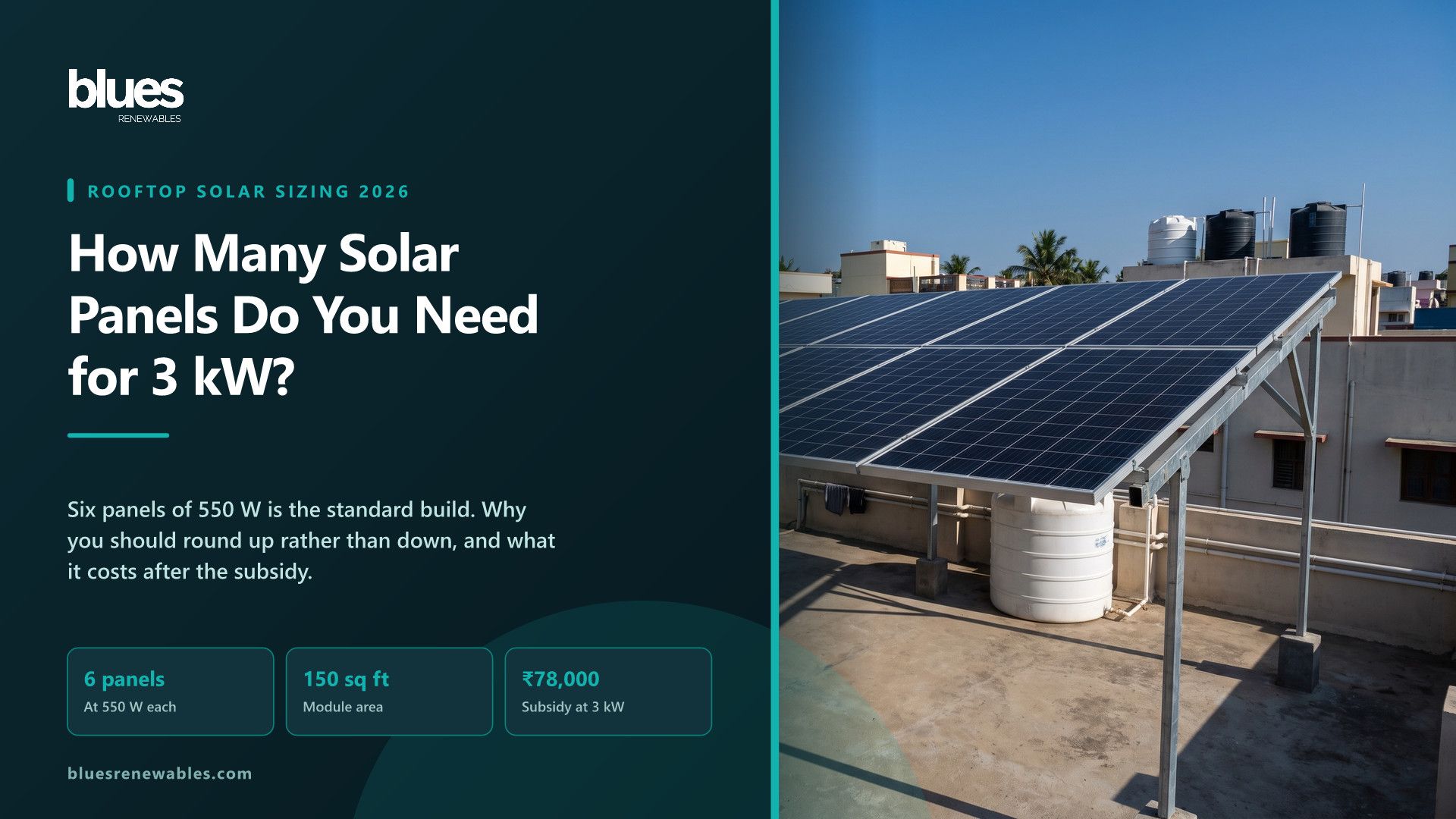 Six solar panels on a raised structure over a Chennai terrace, a typical 3 kW rooftop installation