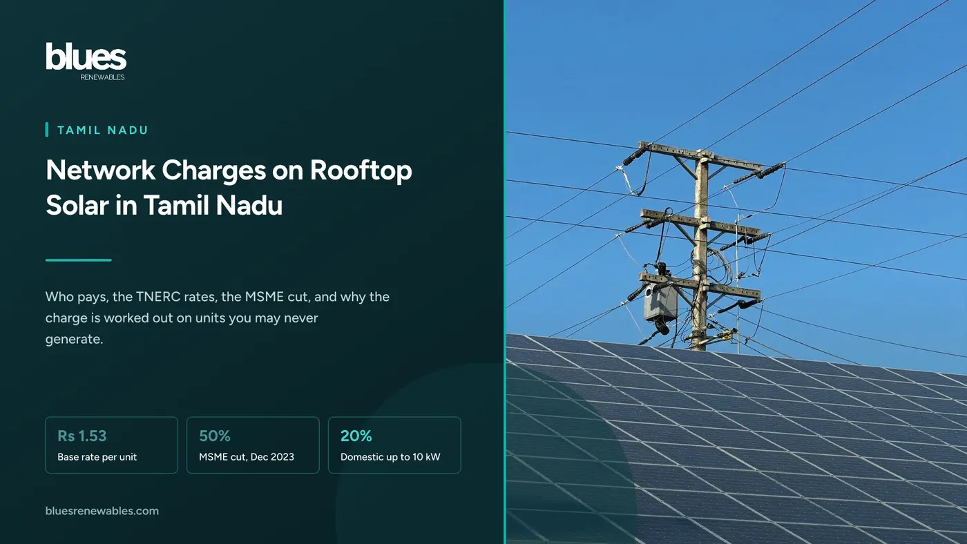Overhead power distribution lines on a concrete pole running past a factory roof covered with solar panels