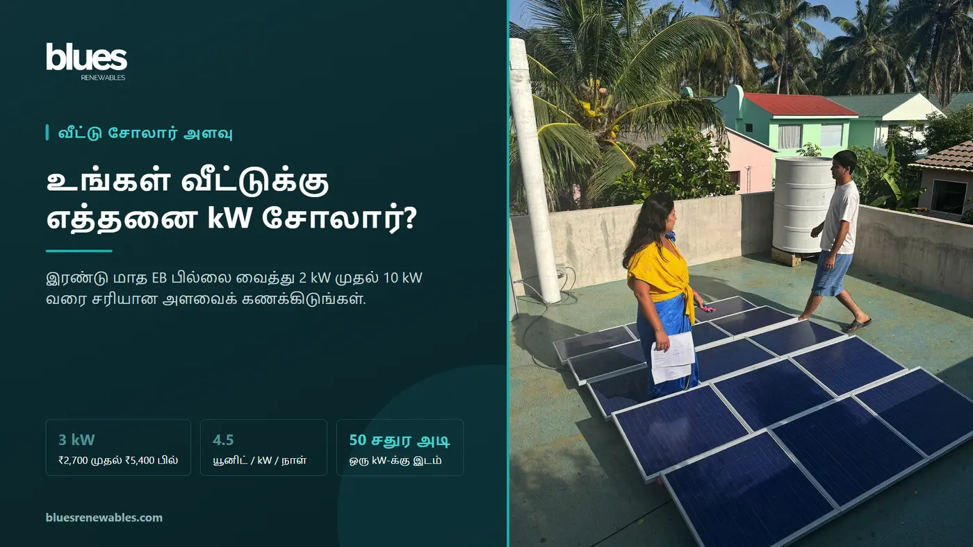 சென்னை வீட்டு மொட்டைமாடியில் மின் கட்டண ரசீதைப் பார்த்தபடி சோலார் பேனல்களின் அருகே நிற்கும் குடும்பம்