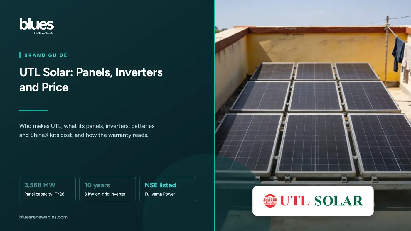 A UTL logo above a wall-mounted solar inverter and a tall tubular battery in a utility room, with rooftop panels visible through an open door