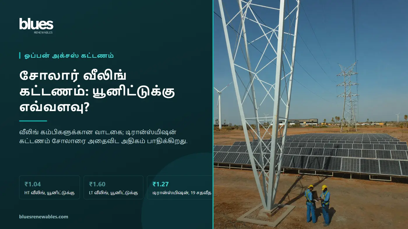 தென் தமிழ்நாட்டின் வறண்ட நிலத்தில் சோலார் பண்ணையில் இருந்து தொழிற்பேட்டை நோக்கிச் செல்லும் உயர் மின்னழுத்தக் கோபுர வரிசை