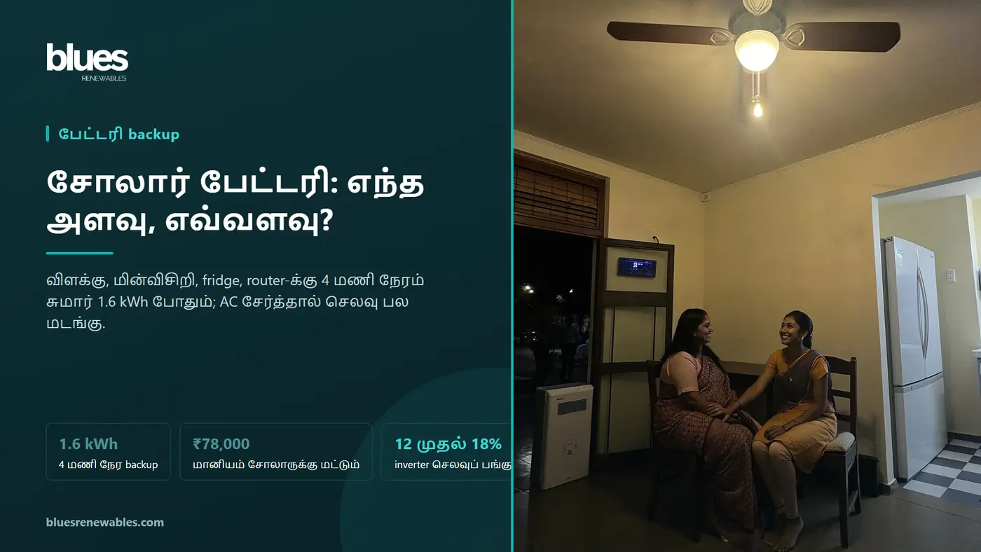 சென்னை வீட்டின் காற்றோட்டமான பயன்பாட்டு அறையில் சுவரில் பொருத்தப்பட்ட hybrid inverter மற்றும் லித்தியம் பேட்டரியைப் பார்க்கும் பெண்