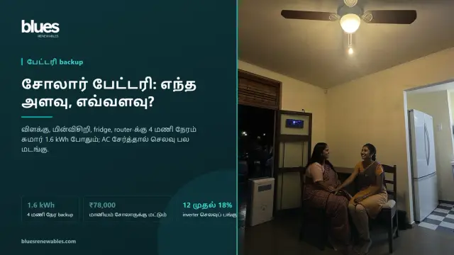 சென்னை வீட்டின் காற்றோட்டமான பயன்பாட்டு அறையில் சுவரில் பொருத்தப்பட்ட hybrid inverter மற்றும் லித்தியம் பேட்டரியைப் பார்க்கும் பெண்