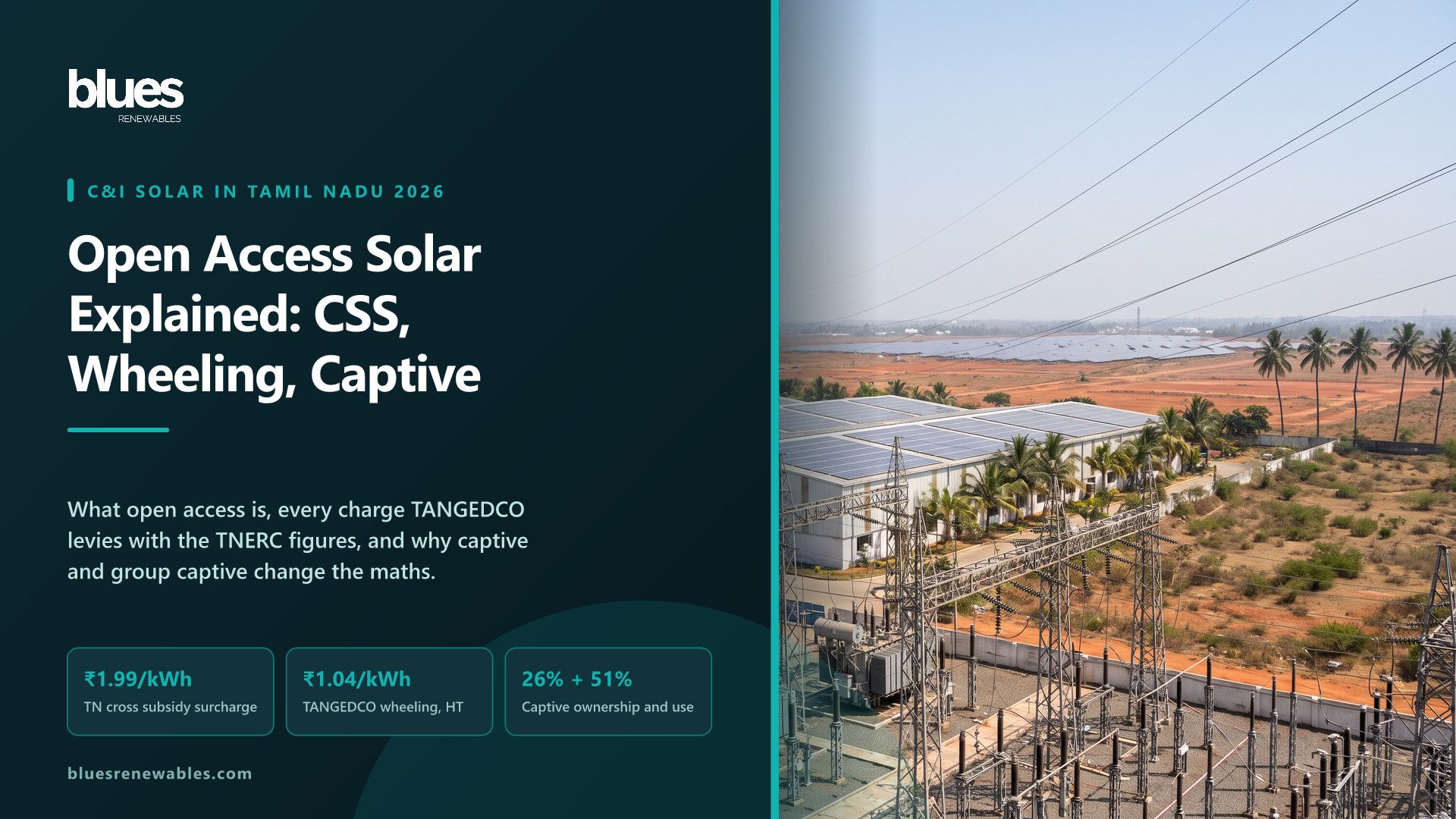Industrial factory with rooftop solar beside a high voltage substation and a distant solar farm in Tamil Nadu, illustrating open access solar power