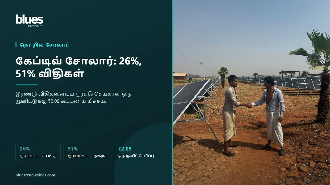 தமிழ்நாட்டின் கிராமப்புறத்தில் ஒரு தொழிற்சாலைக் குழுமத்துக்குச் சொந்தமான பெரிய தரை சோலார் மின் நிலையம்