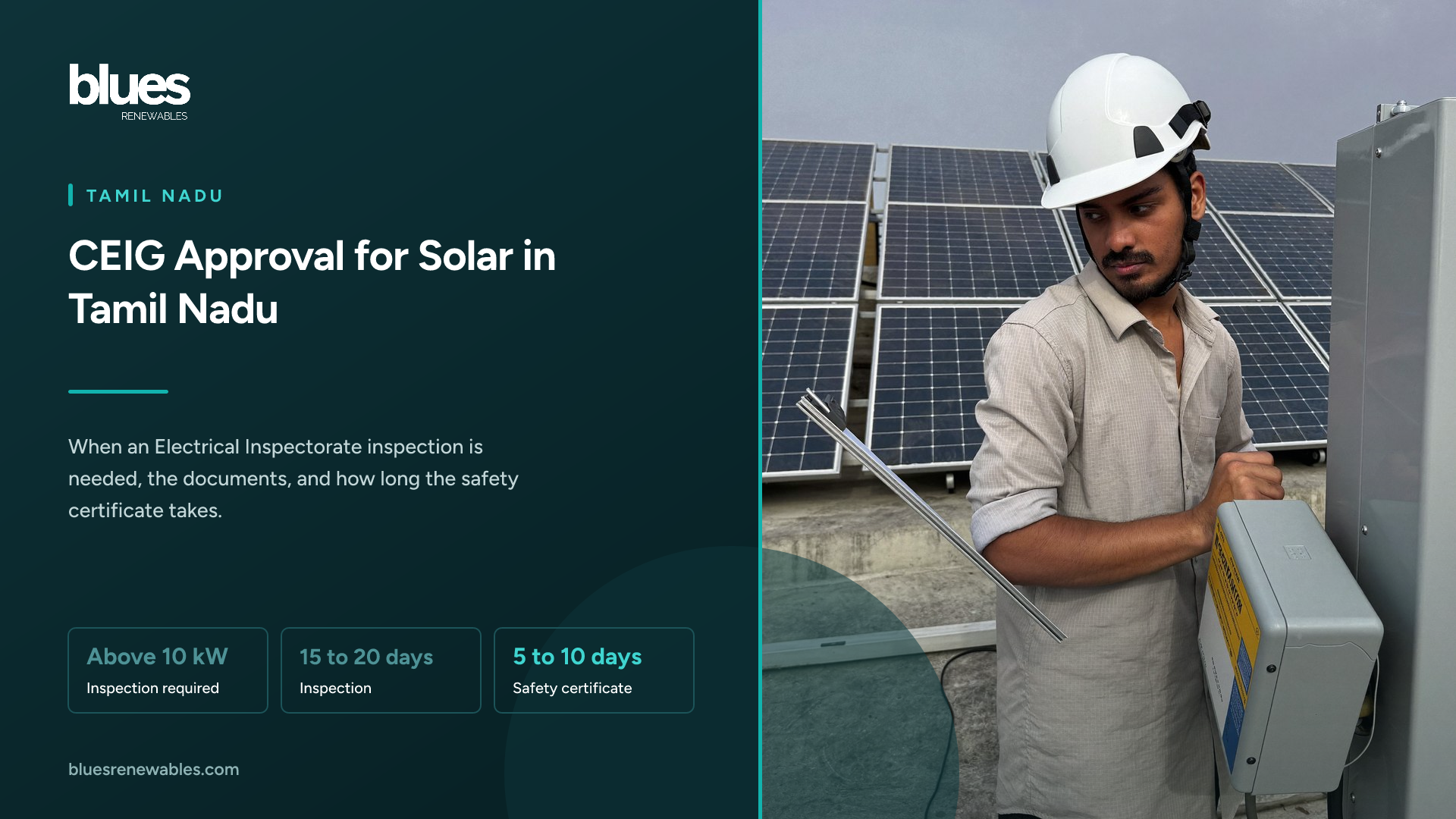 Electrical inspector with a clipboard checking a solar inverter and AC distribution box on a factory rooftop in Tamil Nadu