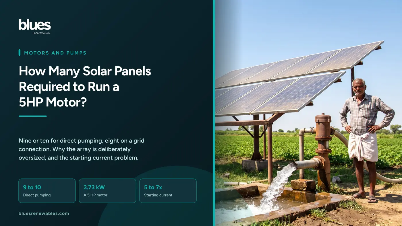 Ground mounted solar array powering a borewell water pump in an Indian agricultural field with irrigation flowing