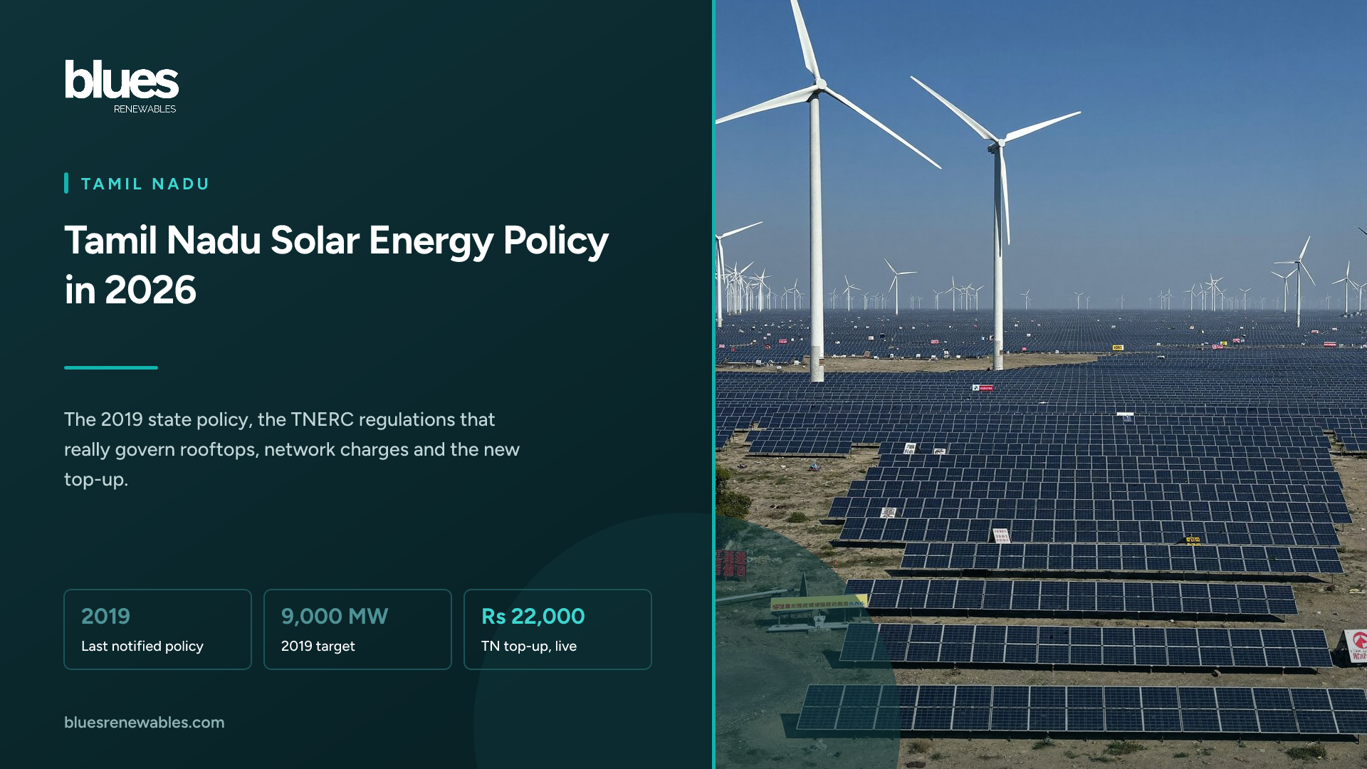 Aerial view of a large solar park in southern Tamil Nadu with wind turbines on the horizon