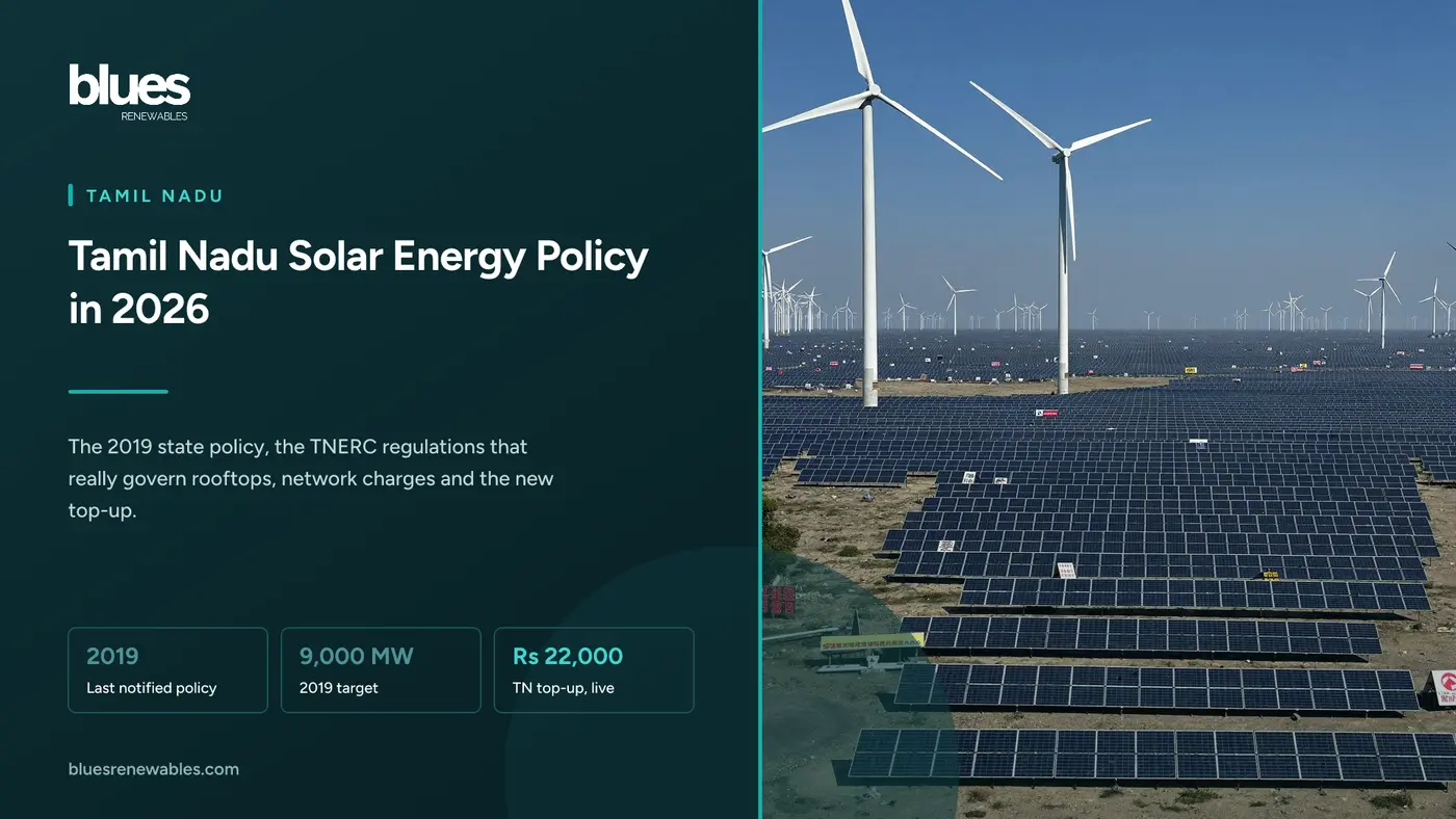 Aerial view of a large solar park in southern Tamil Nadu with wind turbines on the horizon