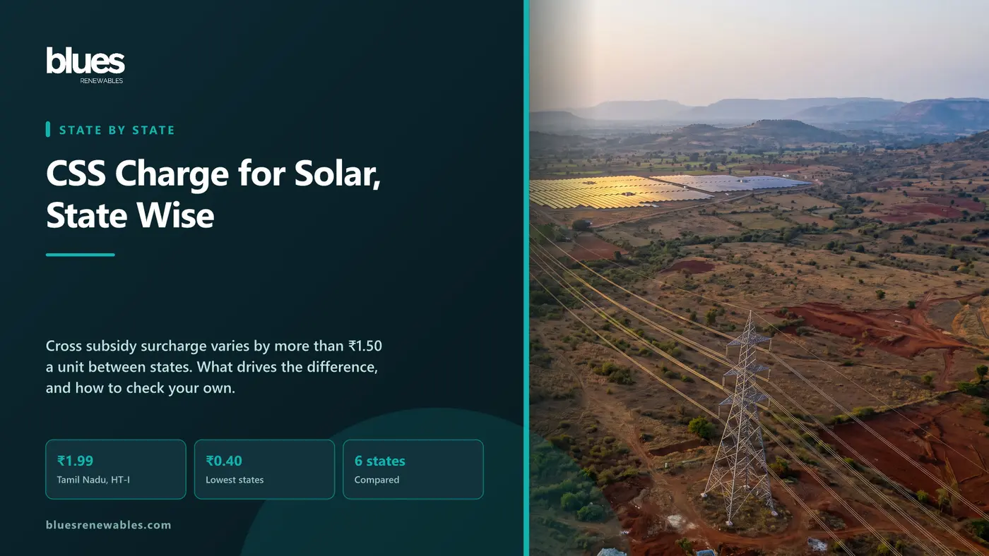 High voltage transmission corridor crossing Indian farmland with a solar farm alongside, illustrating cross subsidy surcharge varying by state