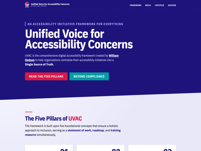 UVAC | Unified Voice for Accessibility Concerns