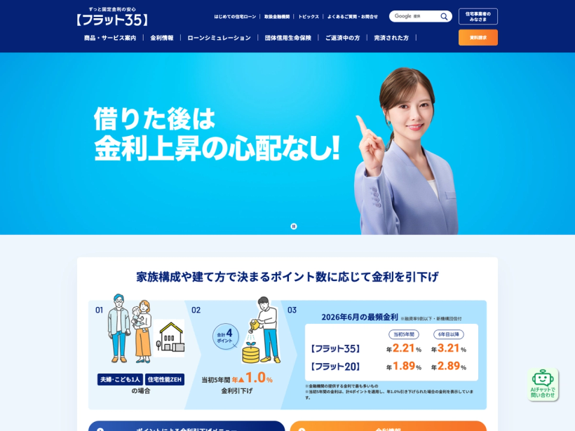 長期固定金利住宅ローン 【フラット３５】