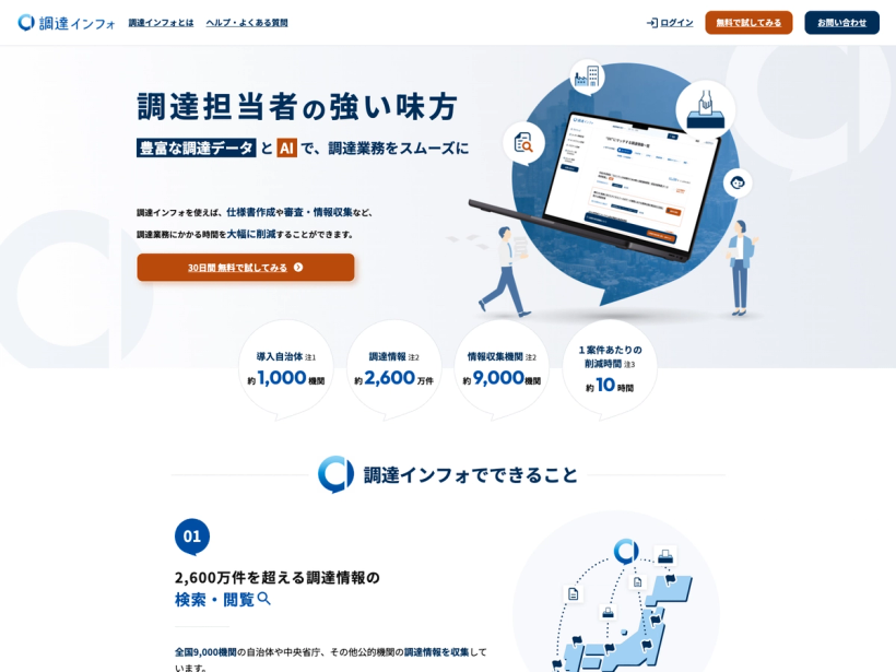 調達インフォ