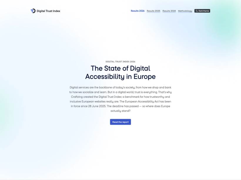 Digital Trust Index