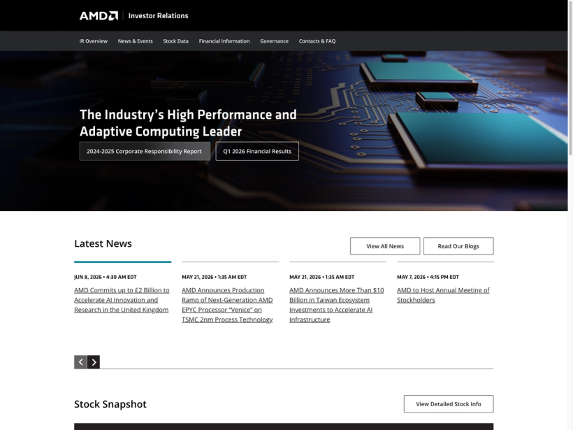 Advanced Micro Devices, Inc. 