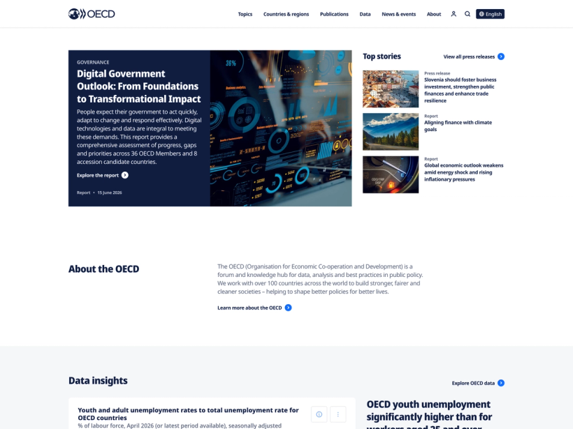 OECD