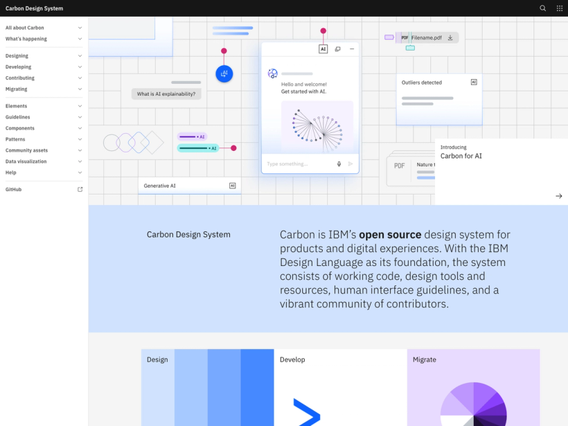 Carbon Design System