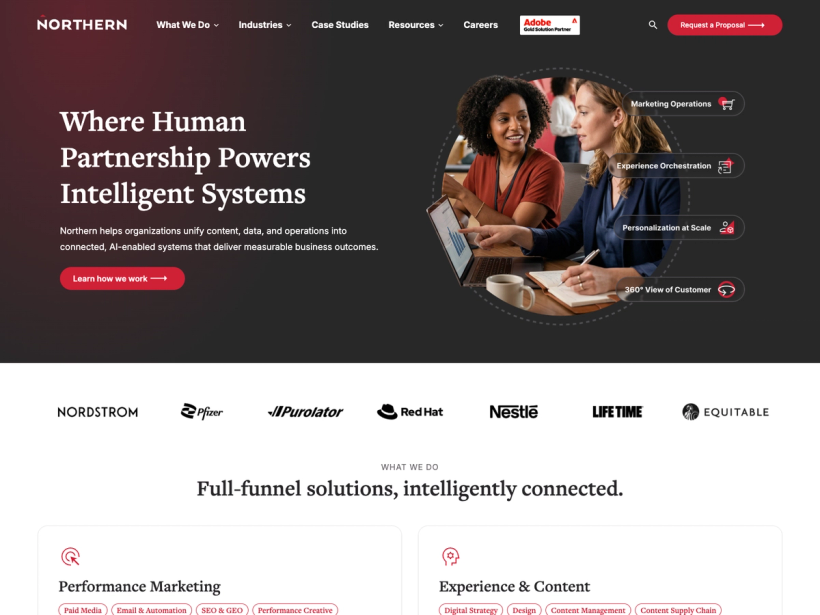 Northern Commerce Inc.