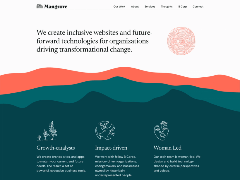 Mangrove