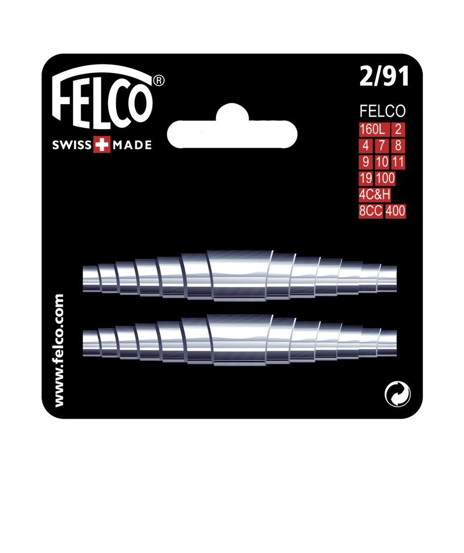 Springs for gardening tools
