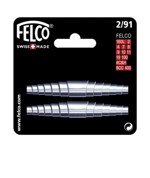 Springs for gardening tools