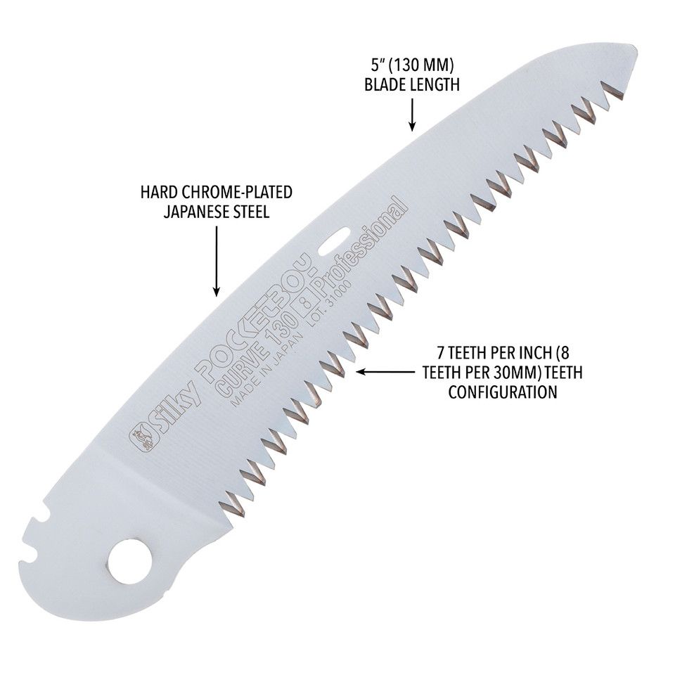 pocketboy curve professional saw blade 130mm