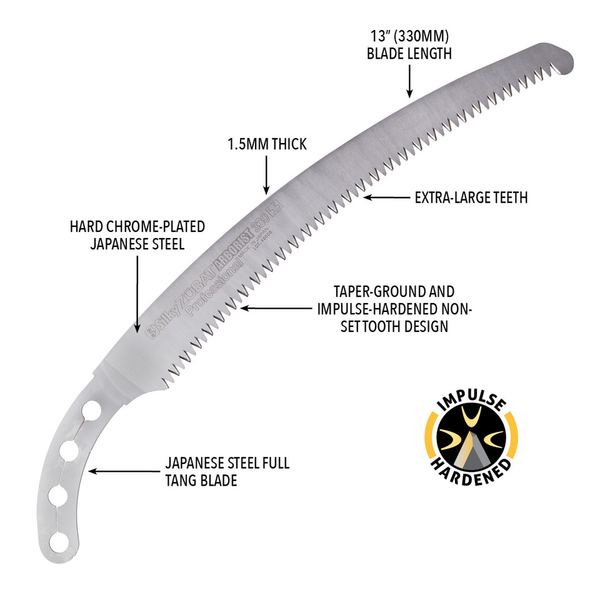 large zubat 330 saw blade