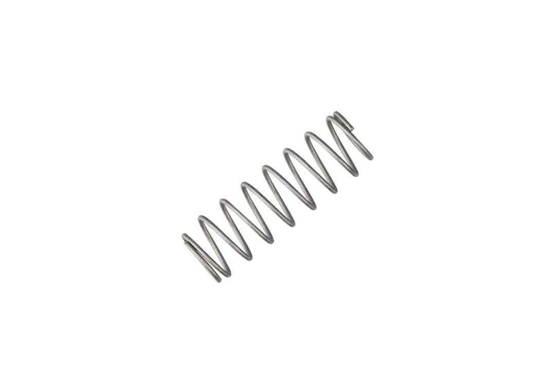 Spare Parts category information