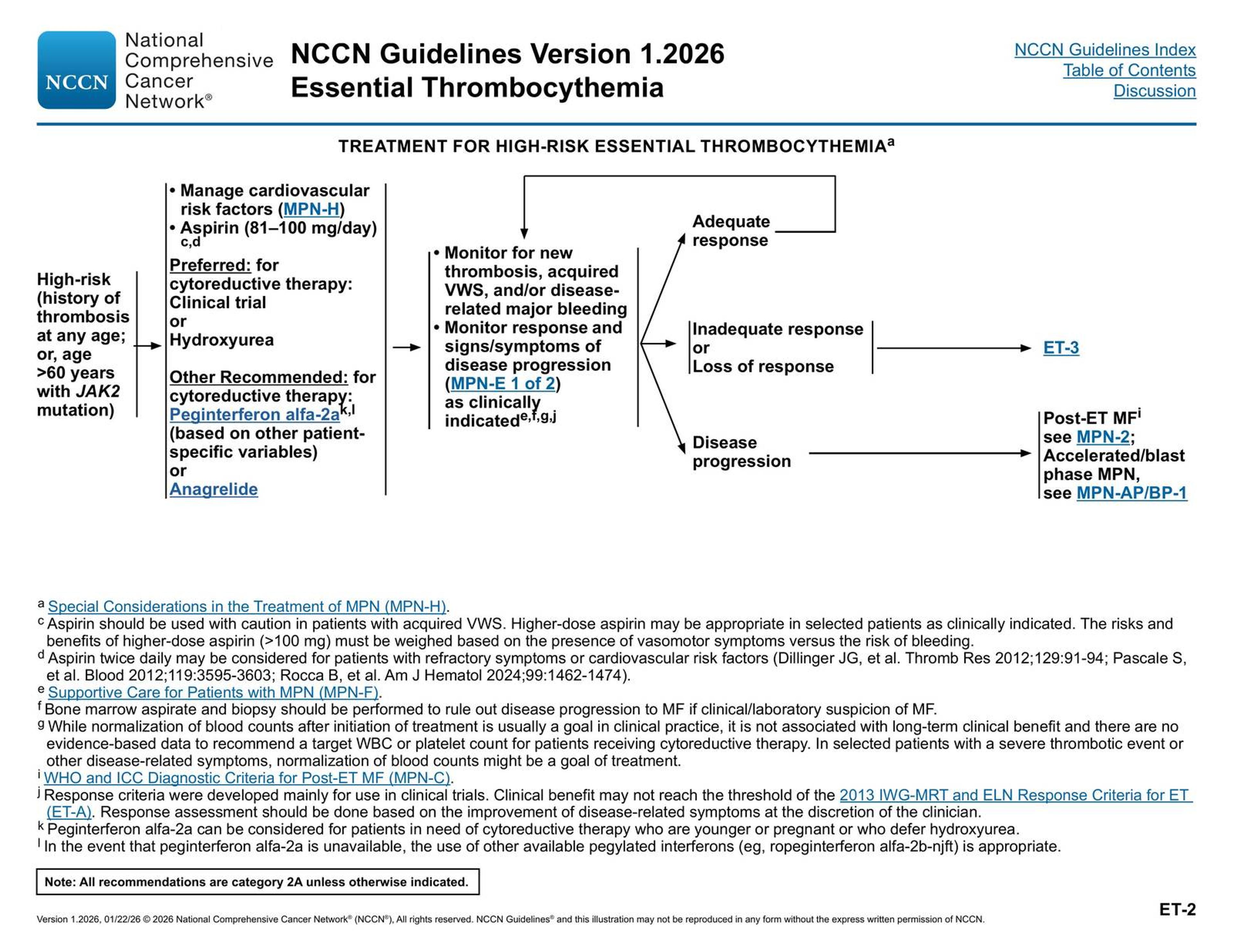 Essential Thrombocythemia: Treatment for High-Risk Essential Thrombocythemia — NCCN Guidelines® — Myeloproliferative Neoplasms p. 25 (v1.2026)
