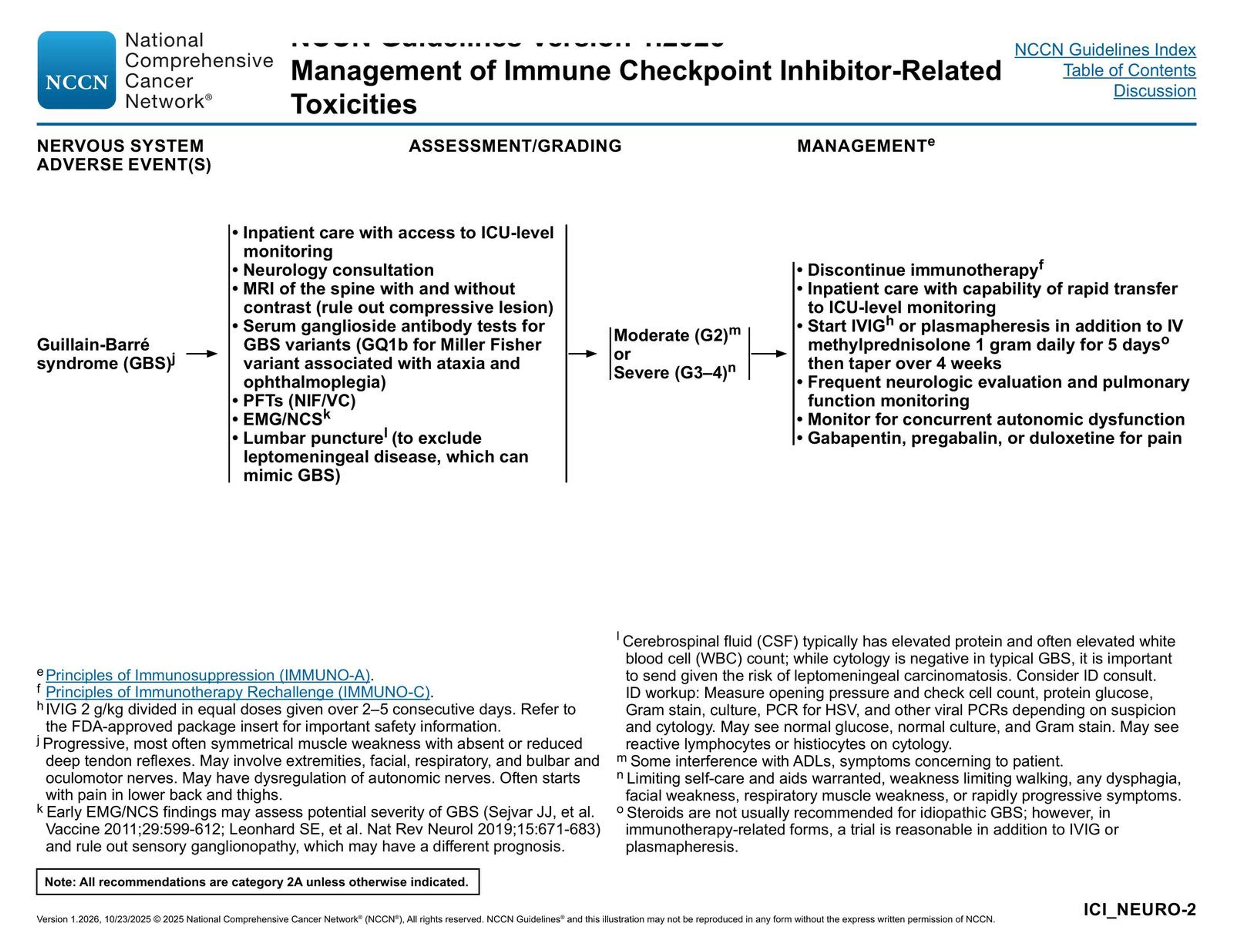 ICI_NEURO-2