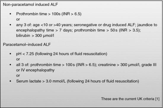 Modified King's College Hospital prognostic criteria for liver transplantation in acute liver failure.