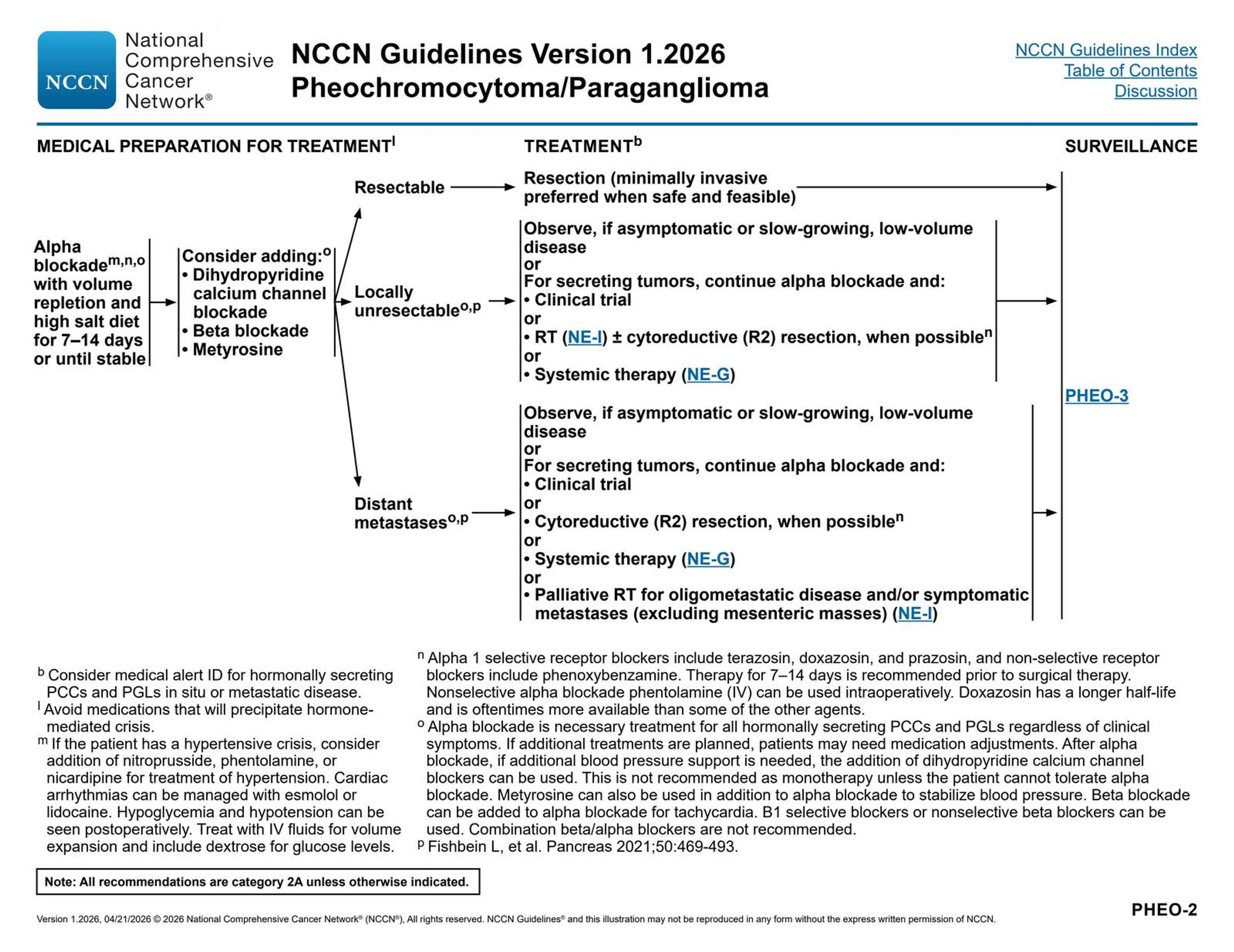 Pheochromocytoma/Paraganglioma: Medical Preparation for Treatment, Treatment, and Surveillance — NCCN Guidelines® — Neuroendocrine and Adrenal Tumors p. 55 (v1.2026)