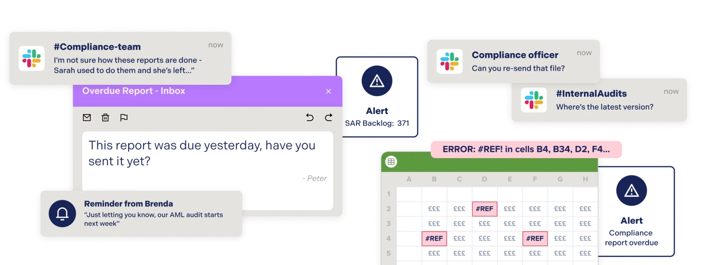 Chaotic compliance alerts
